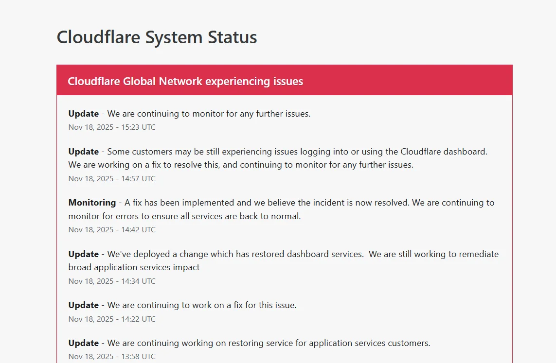 Cloudflare Sistem Status